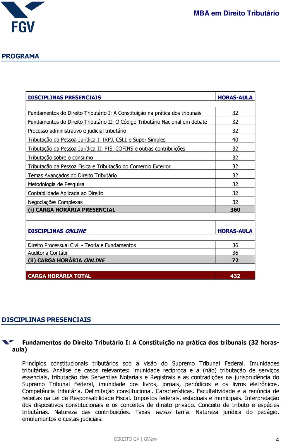 Tributação sobre o consumo 32 Tributação da Pessoa Física e Tributação do Comércio Exterior 32 Temas Avançados do Direito Tributário 32 Metodologia de Pesquisa 32 Contabilidade Aplicada ao Direito 32