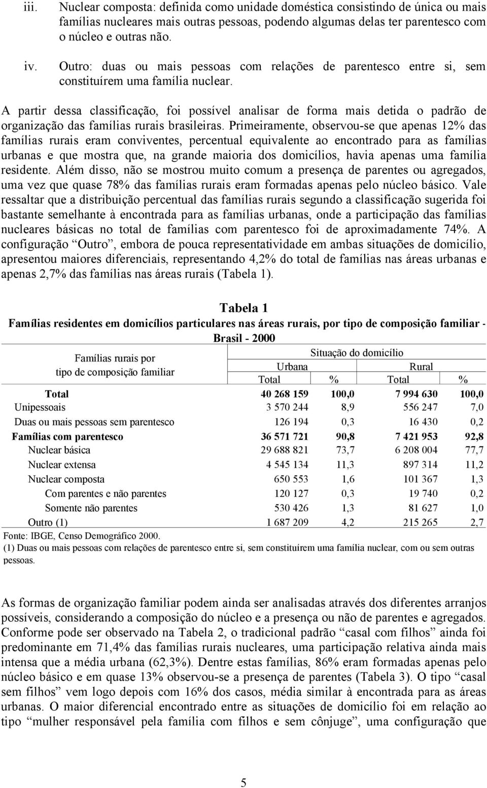 A partir dessa classificação, foi possível analisar de forma mais detida o padrão de organização das famílias rurais brasileiras.
