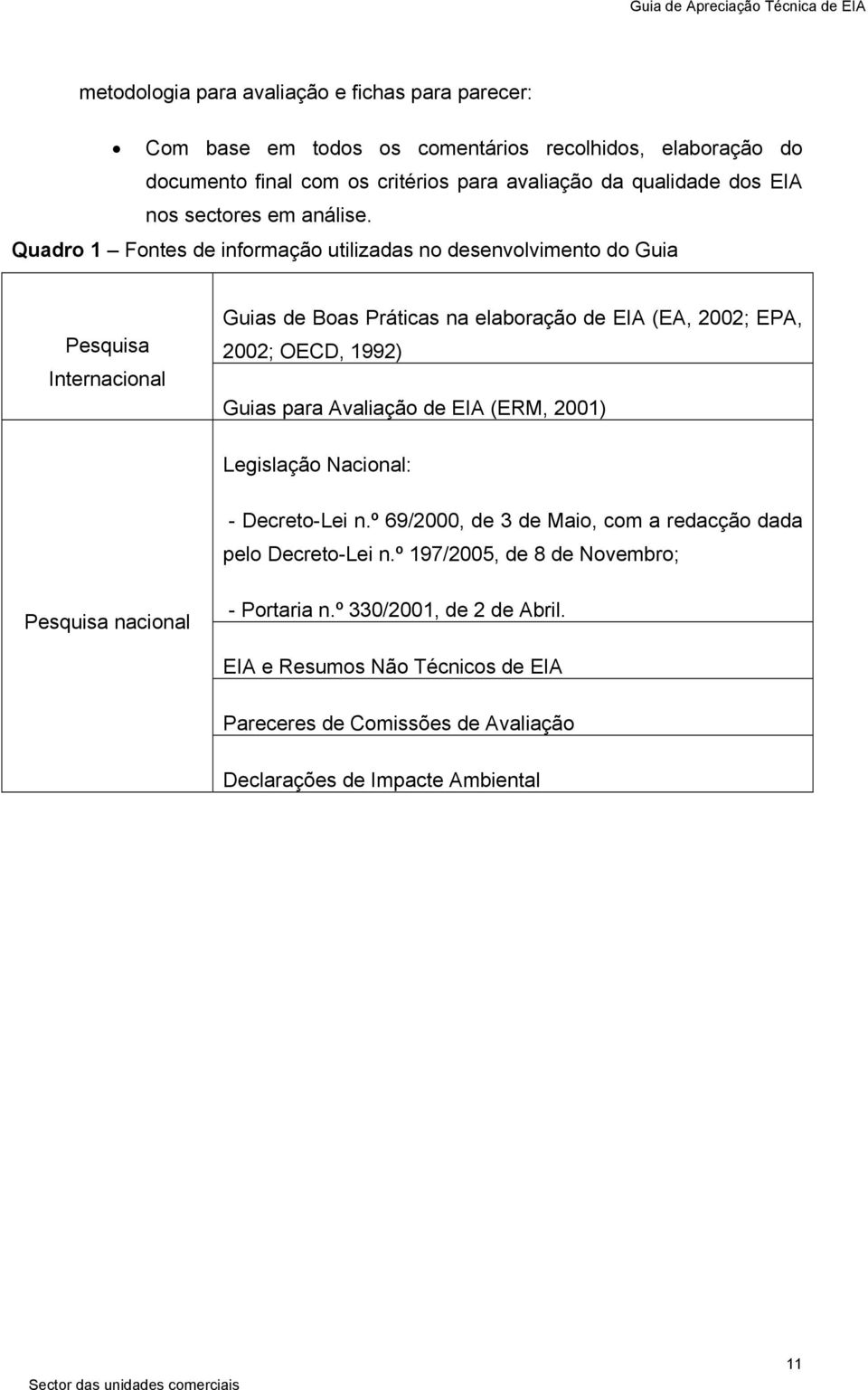 Quadro 1 Fontes de informação utilizadas no desenvolvimento do Guia Pesquisa Internacional Guias de Boas Práticas na elaboração de EIA (EA, 2002; EPA, 2002; OECD, 1992) Guias