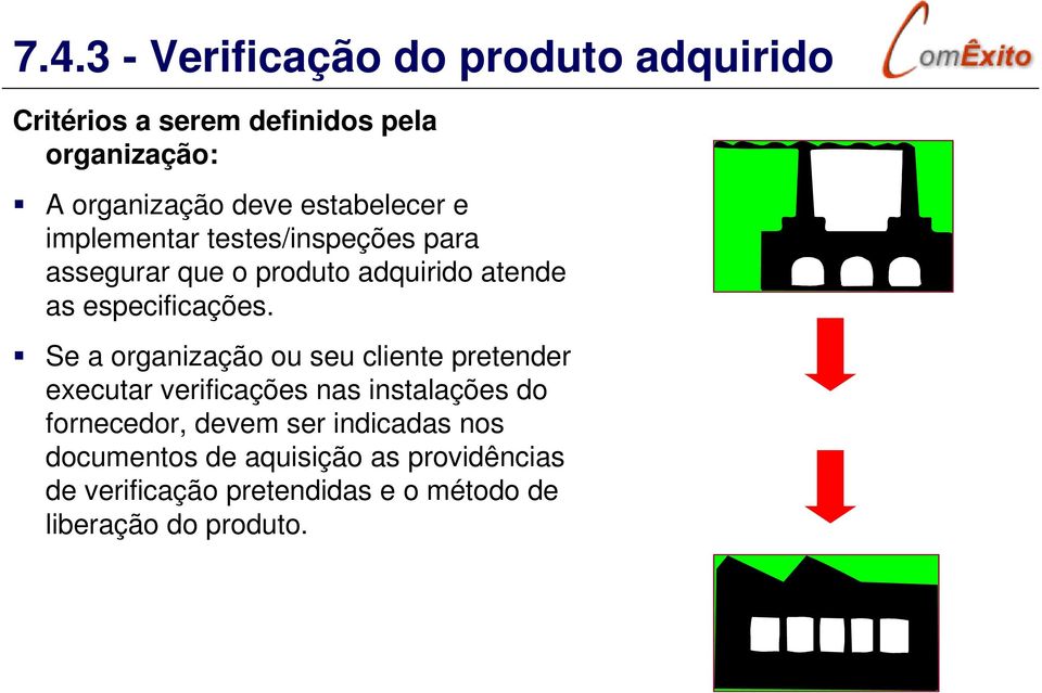 Se a organização ou seu cliente pretender executar verificações nas instalações do fornecedor, devem ser