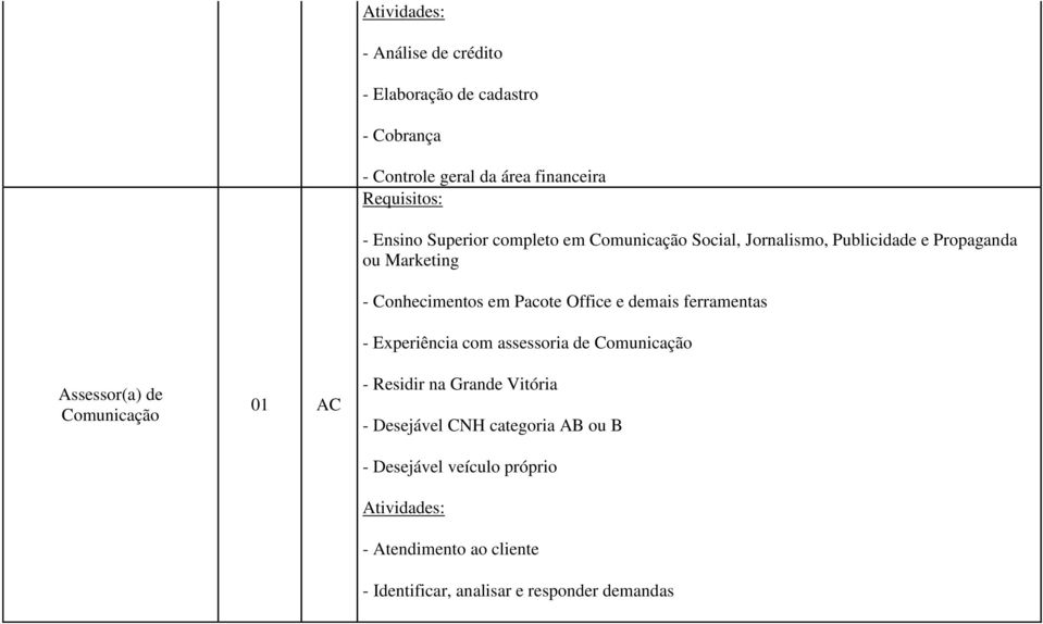 Conhecimentos em Pacote Office e demais ferramentas - Experiência com assessoria de Comunicação - Residir na Grande