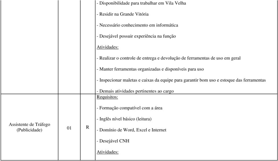 para uso - Inspecionar maletas e caixas da equipe para garantir bom uso e estoque das ferramentas - Demais atividades pertinentes ao cargo -