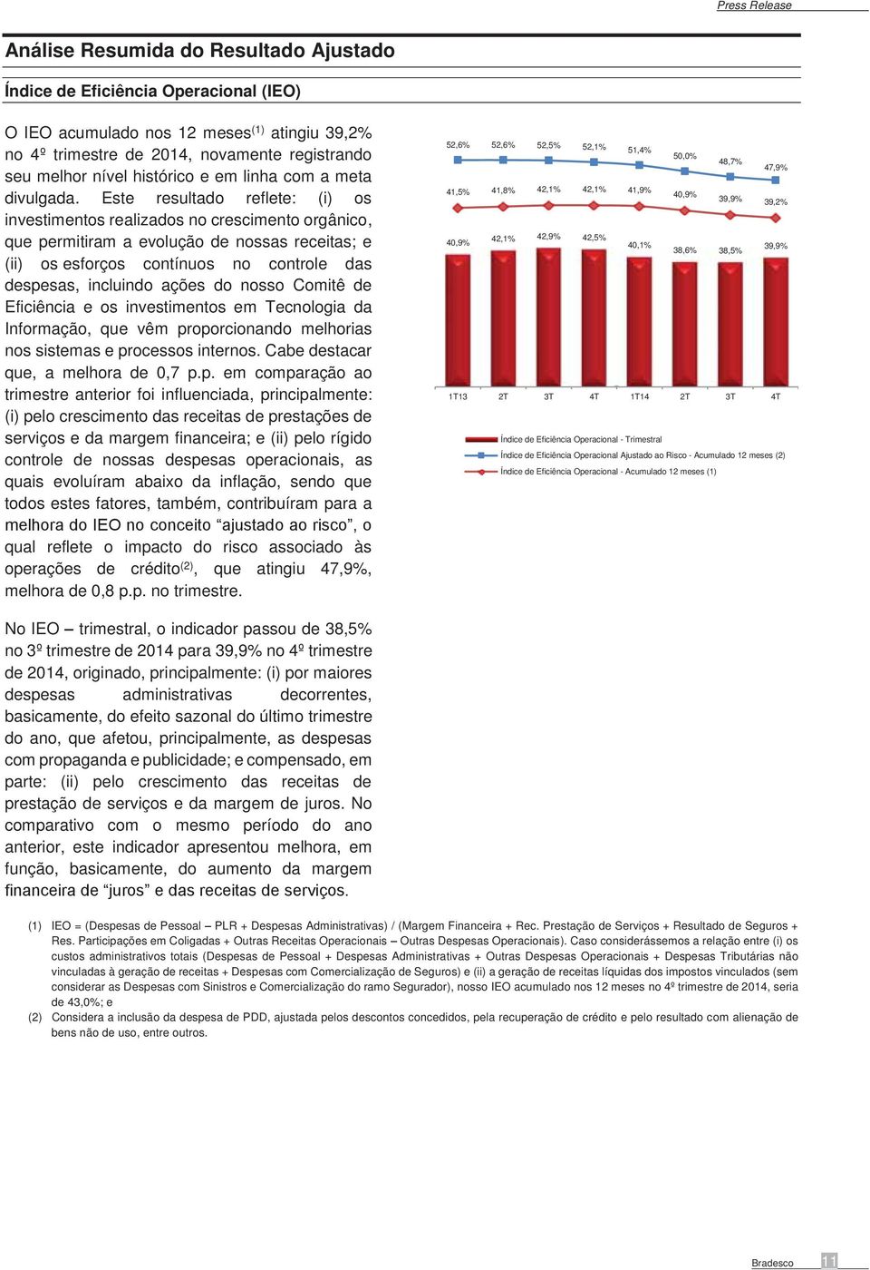 Este resultado reflete: (i) os investimentos realizados no crescimento orgânico, que permitiram a evolução de nossas receitas; e (ii) os esforços contínuos no controle das despesas, incluindo ações