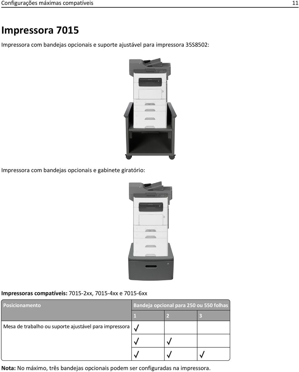 7015-2xx, 7015-4xx e 7015-6xx Posicionamento Mesa de trabalho ou suporte ajustável para impressora Bandeja