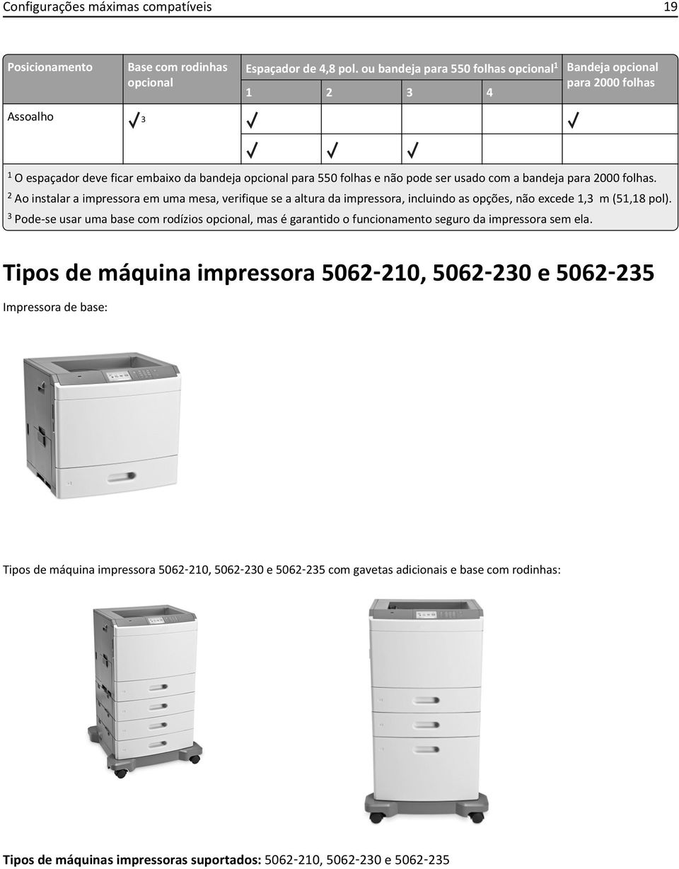 2 Ao instalar a impressora em uma mesa, verifique se a altura da impressora, incluindo as opções, não excede 1,3 m (51,18 pol).