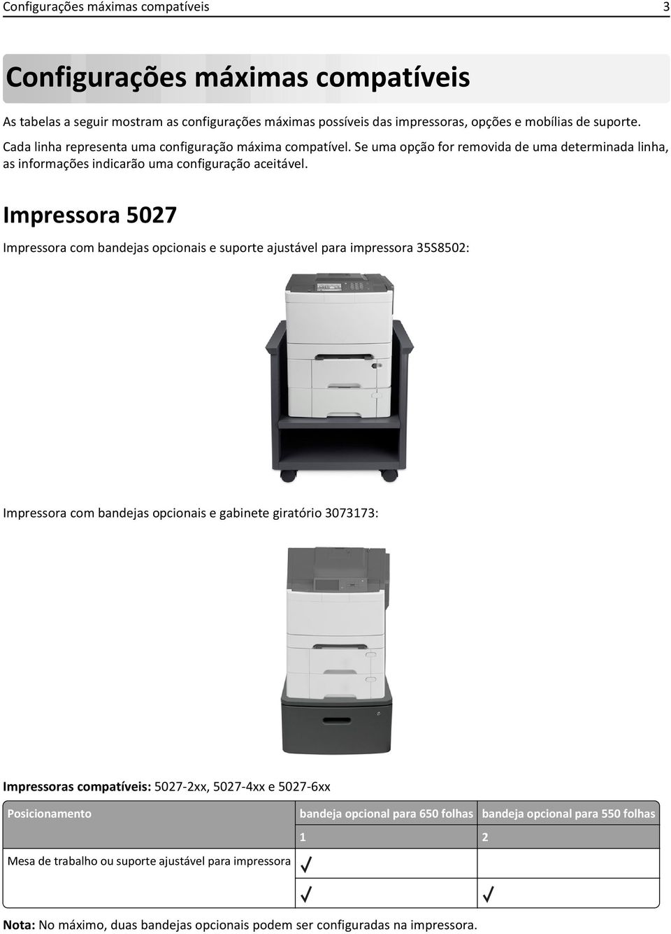 Impressora 5027 Impressora com bandejas opcionais e suporte ajustável para impressora 35S8502: Impressora com bandejas opcionais e gabinete giratório 3073173: Impressoras compatíveis: