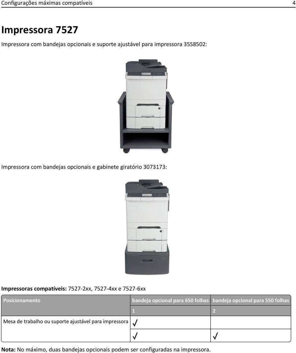 7527-2xx, 7527-4xx e 7527-6xx Posicionamento Mesa de trabalho ou suporte ajustável para impressora bandeja para