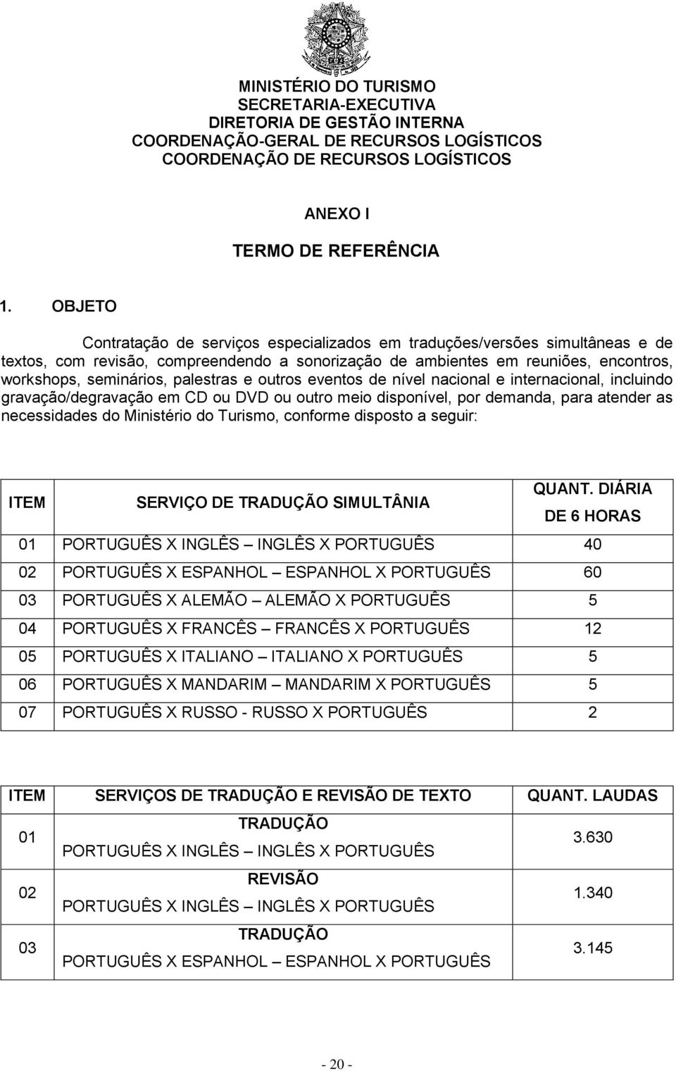 palestras e outros eventos de nível nacional e internacional, incluindo gravação/degravação em CD ou DVD ou outro meio disponível, por demanda, para atender as necessidades do Ministério do Turismo,