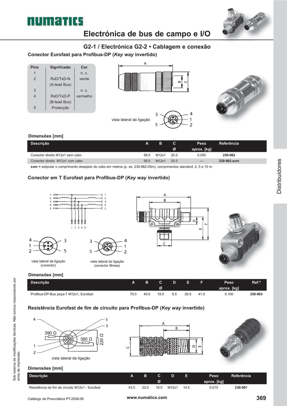 230-962-05m), comprimentos standard: 2, 5 e 10 m Conector em T Eurofast para Profibus-DP (Key way invertido) (conector) (conector fêmea) Descrição A B C D E F Peso Ref.