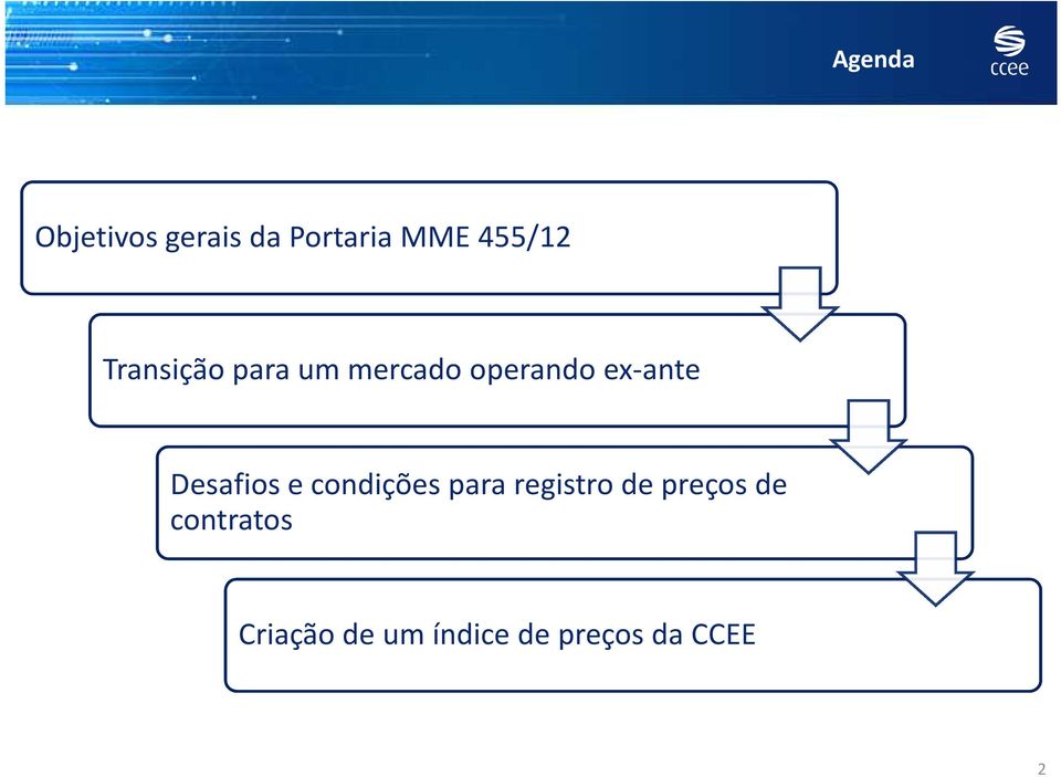 Desafios e condições para registro de preços