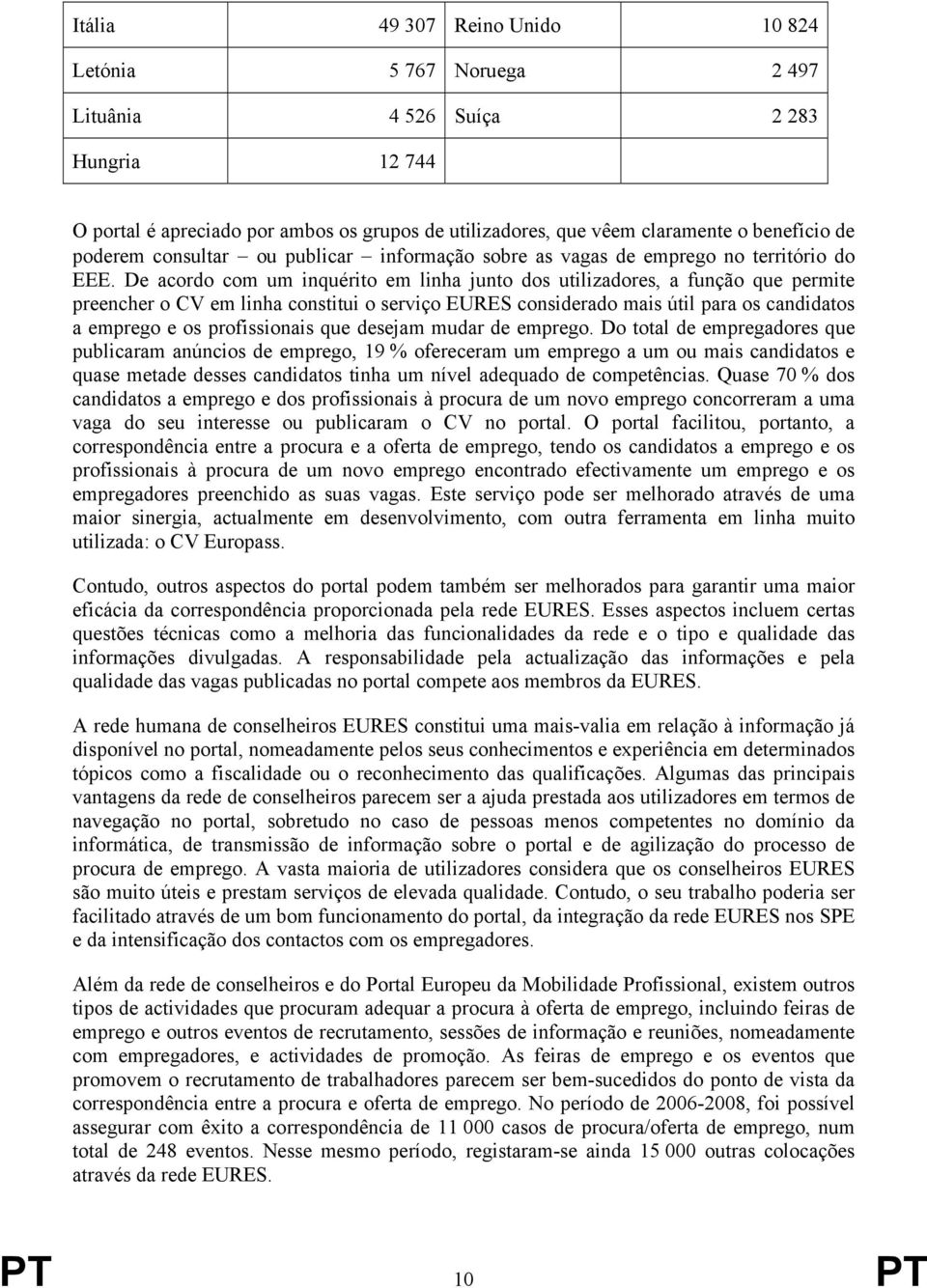 De acordo com um inquérito em linha junto dos utilizadores, a função que permite preencher o CV em linha constitui o serviço EURES considerado mais útil para os candidatos a emprego e os