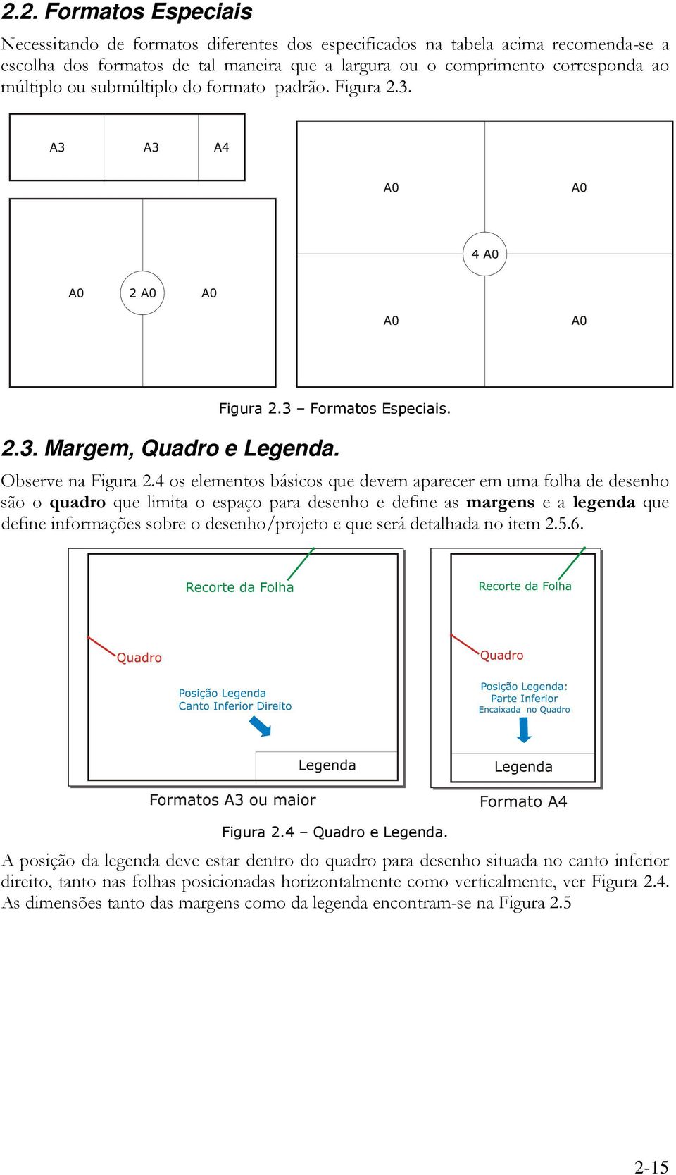 4 os elementos básicos que devem aparecer em uma folha de desenho são o quadro que limita o espaço para desenho e define as margens e a legenda que define informações sobre o desenho/projeto e que