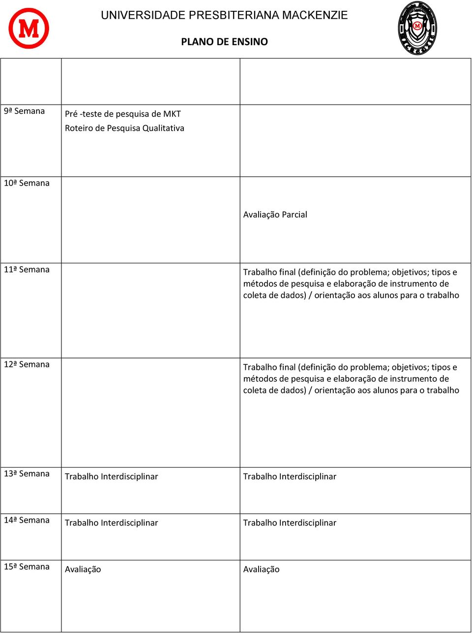 (definição do problema; objetivos; tipos e métodos de pesquisa e elaboração de instrumento de coleta de dados) / orientação aos alunos para o trabalho