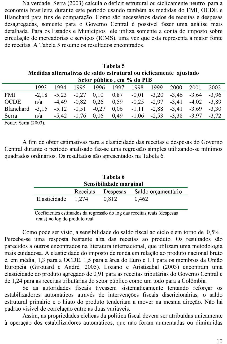 Para os Esados e Municípios ele uiliza somene a cona do imposo sobre circulação de mercadorias e serviços (ICMS), uma vez que esa represena a maior fone de receias.