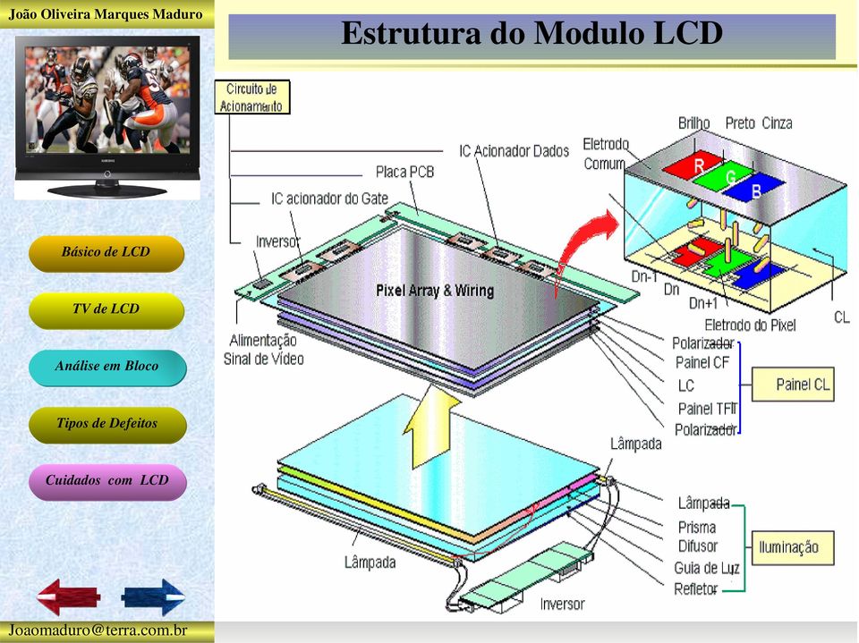 LCD