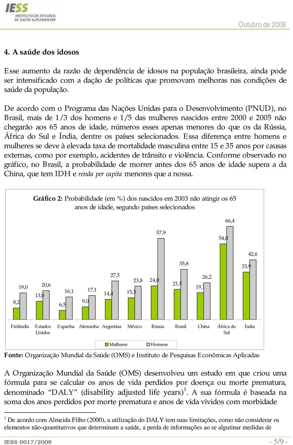 De acordo com o Programa das Nações Unidas para o Desenvolvimento (PNUD), no Brasil, mais de 1/3 dos homens e 1/5 das mulheres nascidos entre 2000 e 2005 não chegarão aos 65 anos de idade, números