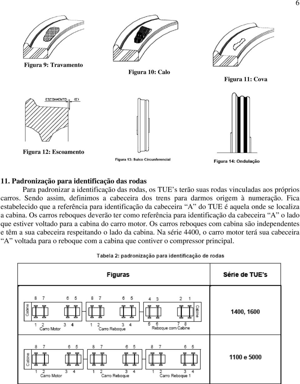 Sendo assim, definimos a cabeceira dos trens para darmos origem à numeração. Fica estabelecido que a referência para identificação da cabeceira A do TUE é aquela onde se localiza a cabina.