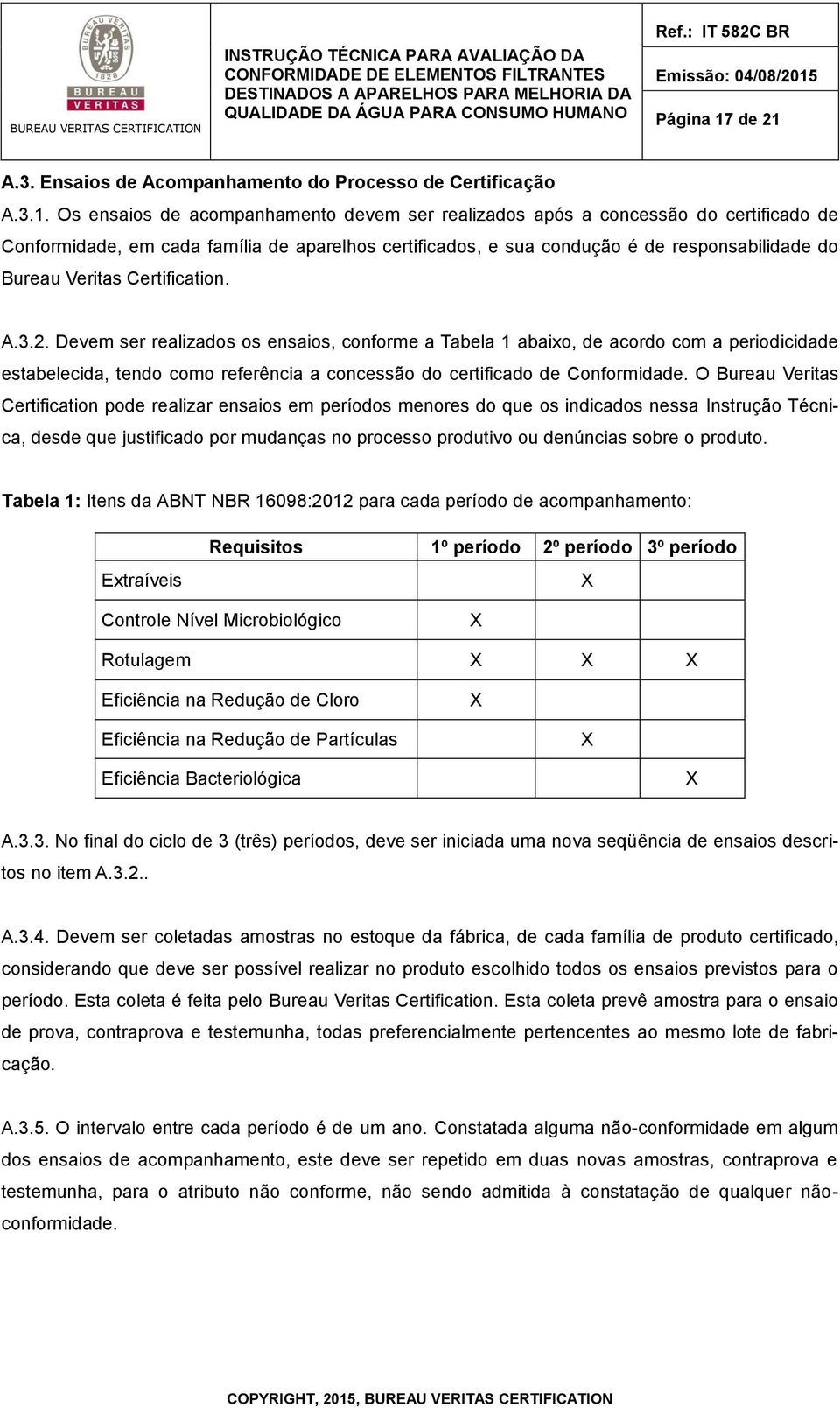 A.3. Ensaios de Acompanhamento do Processo de Certificação A.3.1.