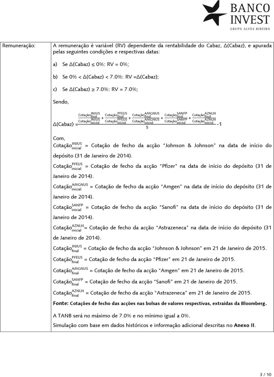 ini ia = Cotação de fecho da acção Pfizer na data de início do depósito (31 de Janeiro de 2014). ini ia = Cotação de fecho da acção Amgen na data de início do depósito (31 de Janeiro de 2014).