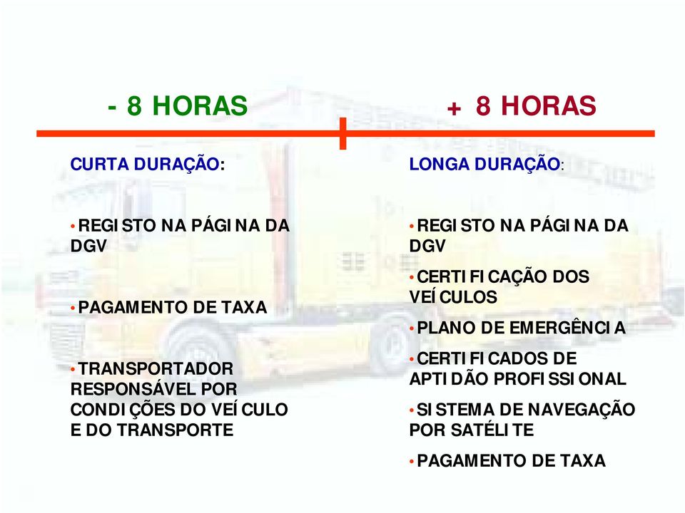 TRANSPORTE REGISTO NA PÁGINA DA DGV CERTIFICAÇÃO DOS VEÍCULOS PLANO DE