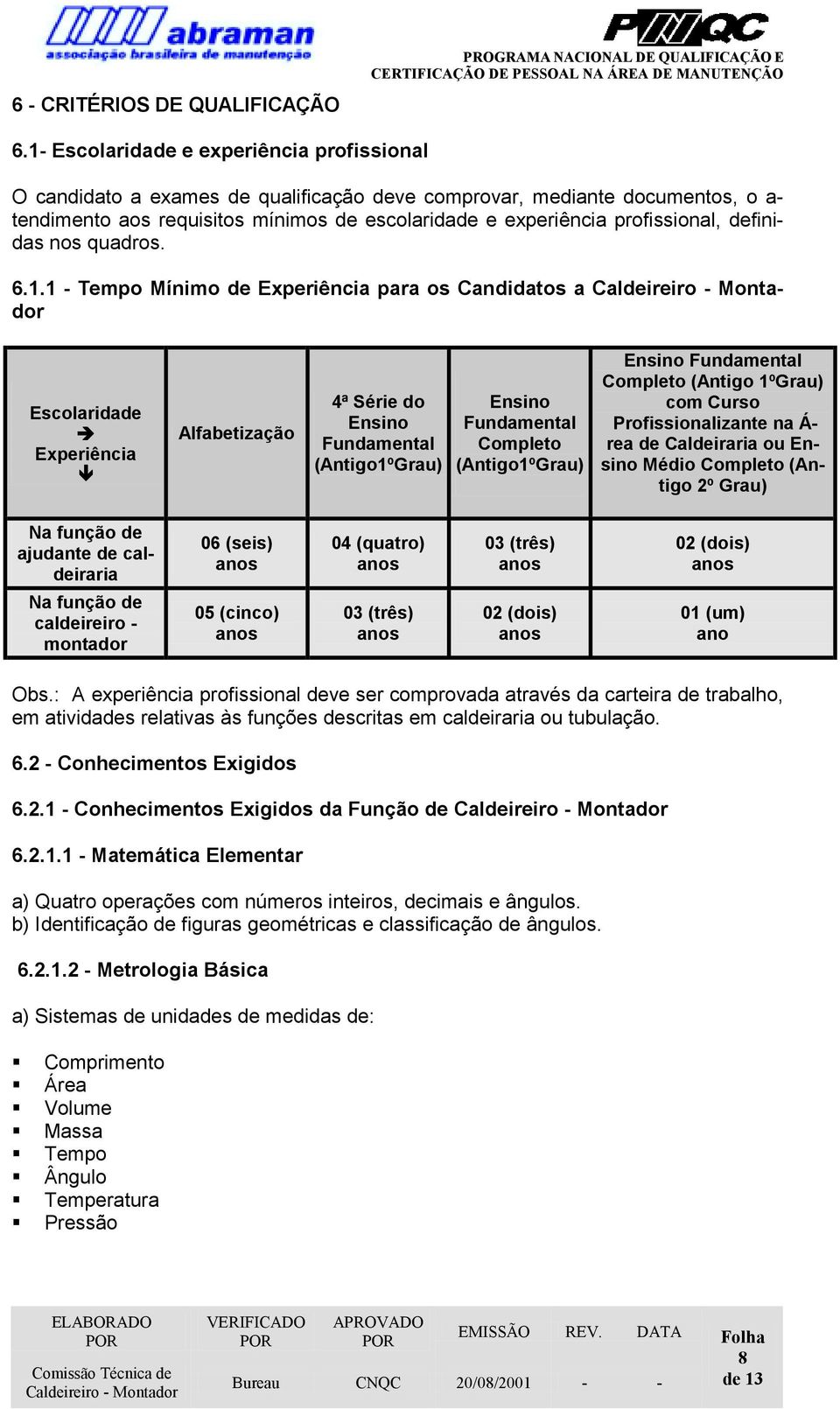 definidas nos quadros. 6.1.