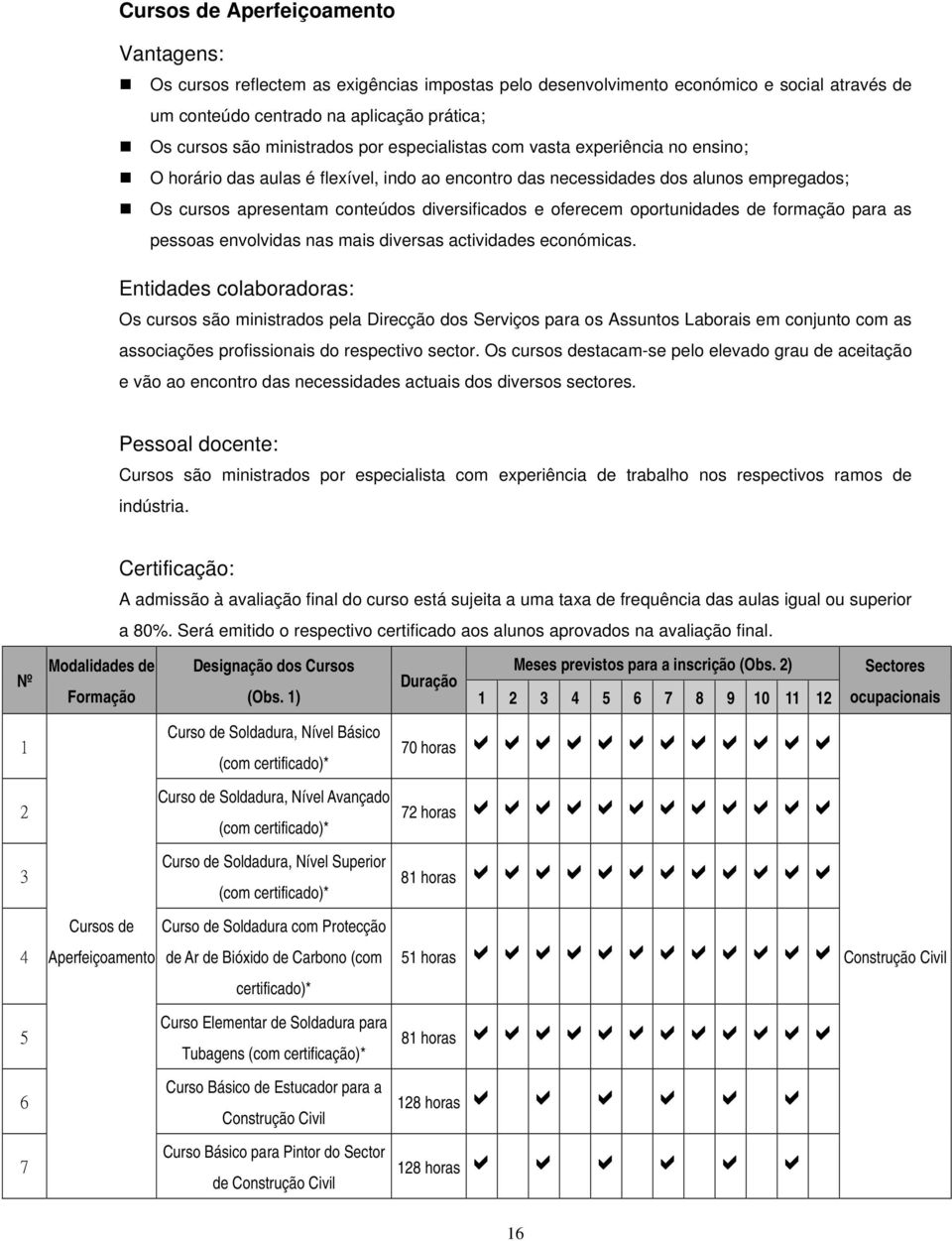 oportunidades de formação para as pessoas envolvidas nas mais diversas actividades económicas.