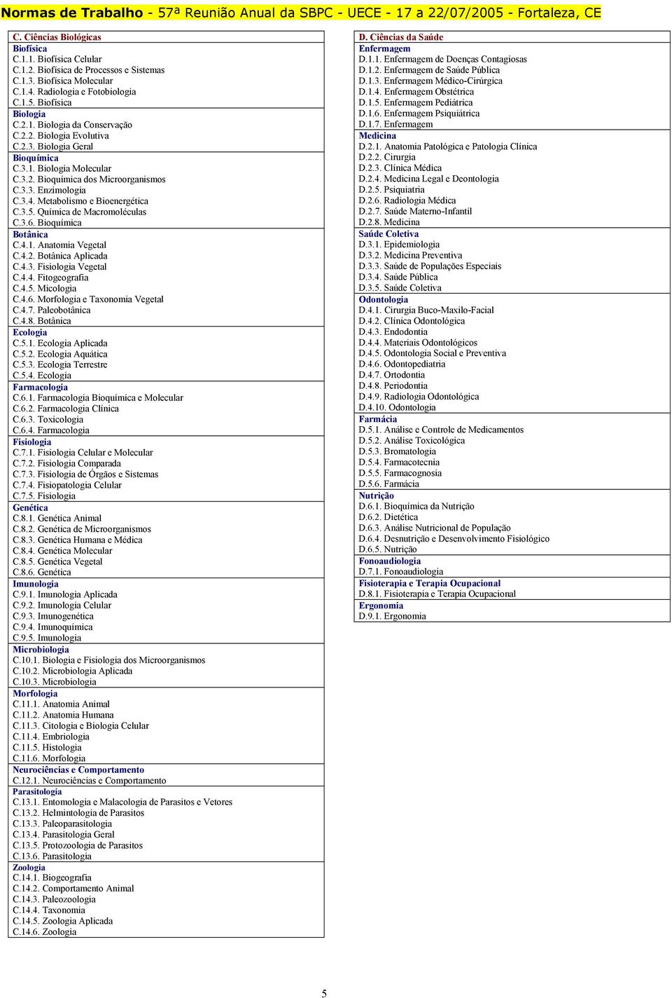 Química de Macromoléculas C.3.6. Bioquímica Botânica C.4.1. Anatomia Vegetal C.4.2. Botânica Aplicada C.4.3. Fisiologia Vegetal C.4.4. Fitogeografia C.4.5. Micologia C.4.6. Morfologia e Taxonomia Vegetal C.