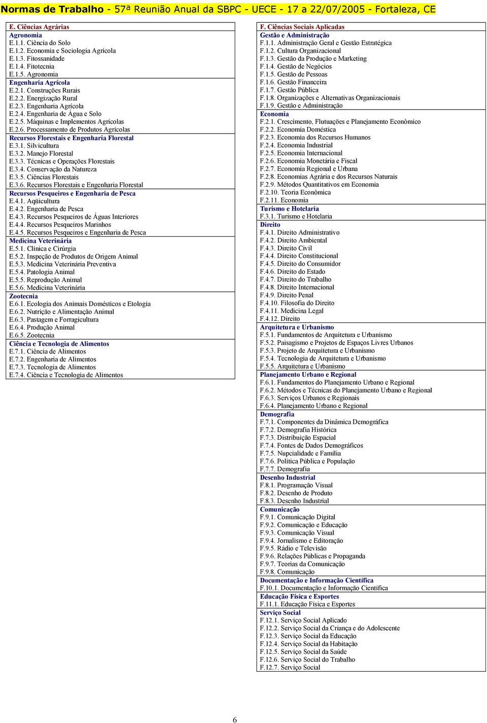 Silvicultura E.3.2. Manejo Florestal E.3.3. Técnicas e Operações Florestais E.3.4. Conservação da Natureza E.3.5. Ciências Florestais E.3.6.