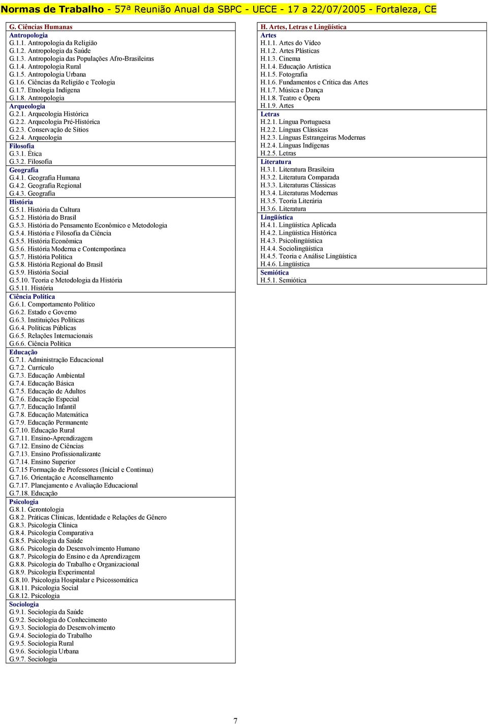 Conservação de Sítios G.2.4. Arqueologia Filosofia G.3.1. Ética G.3.2. Filosofia Geografia G.4.1. Geografia Humana G.4.2. Geografia Regional G.4.3. Geografia História G.5.1. História da Cultura G.5.2. História do Brasil G.