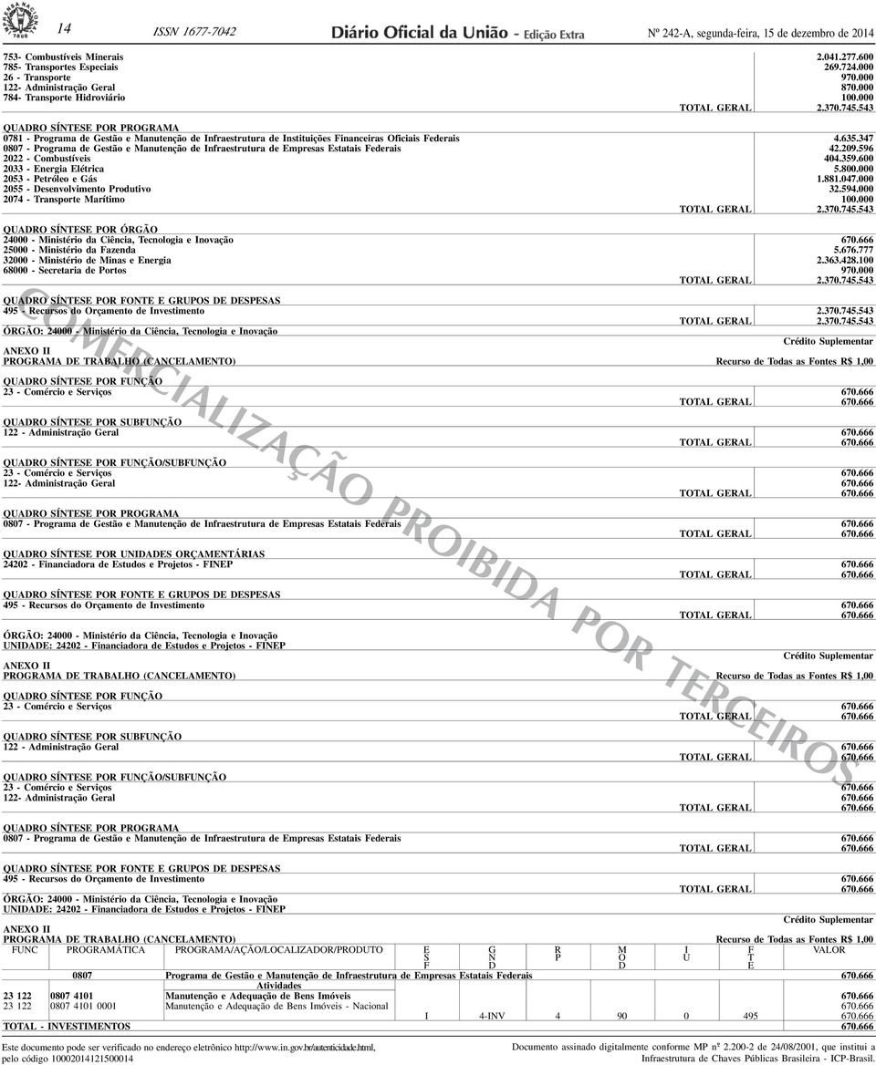 347 0807 - Programa de Gestão e Manutenção de Infraestrutura de Empresas Estatais Federais 42.209.596 2022 - Combustíveis 404.359.600 2033 - Energia Elétrica 5.800.000 2053 - Petróleo e Gás 1.881.047.