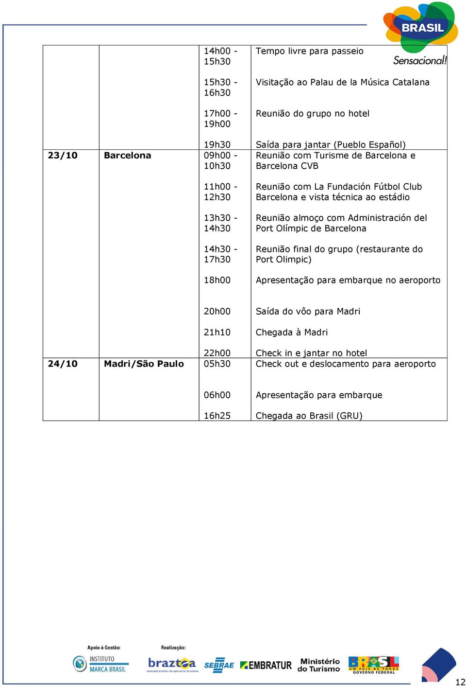 estádi Reuniã almç cm Administración del Prt Olímpic de Barcelna Reuniã final d grup (restaurante d Prt Olimpic) Apresentaçã para embarque n aerprt 20h00 21h10 22h00 24/10