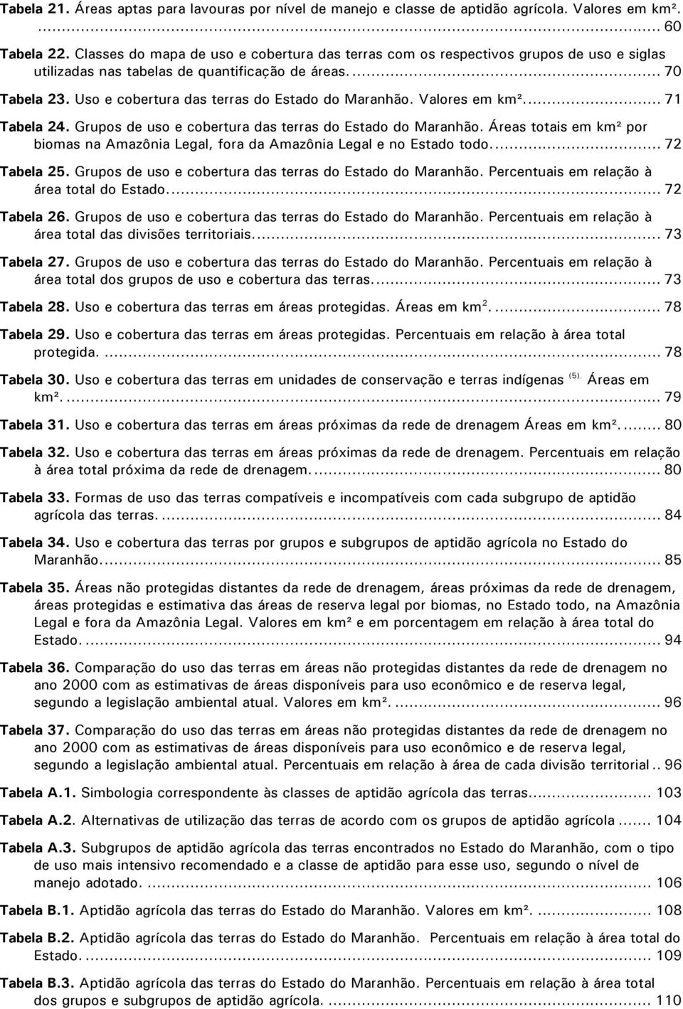 Uso e cobertura das terras do Estado do Maranhão. Valores em km²... 71 Tabela 24. Grupos de uso e cobertura das terras do Estado do Maranhão.