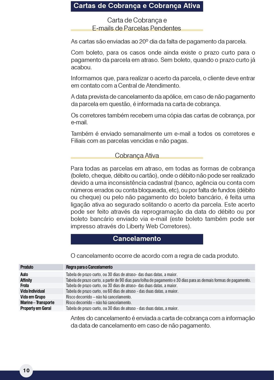 Informamos que, para realizar o acerto da parcela, o cliente deve entrar em contato com a Central de Atendimento.