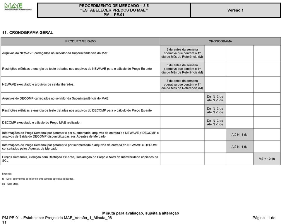 3 du antes da semana operativa que contém o 1º dia do Mês de Referência (M) 3 du antes da semana operativa que contém o 1º dia do Mês de Referência (M) 3 du antes da semana operativa que contém o 1º