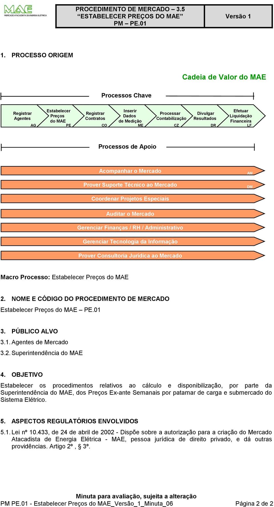 Gerenciar Tecnologia da Informação Prover Consultoria Jurídica ao Mercado Macro Processo: Estabelecer Preços 2. NOME E CÓDIGO DO PROCEDIMENTO DE MERCADO Estabelecer Preços PE.01 3. PÚBLICO ALVO 3.1. Agentes de Mercado 3.