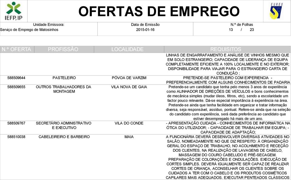 PRETENDE-SE PASTELEIRO COM EXPERIENCIA - PREFERENCIALMENTE COM ALGUNS CONHECIMENTOS DE PADARIA Pretende-se um candidato que tenha pelo menos 3 anos de experiência como ALINHADOR DE DIREÇÕES DE