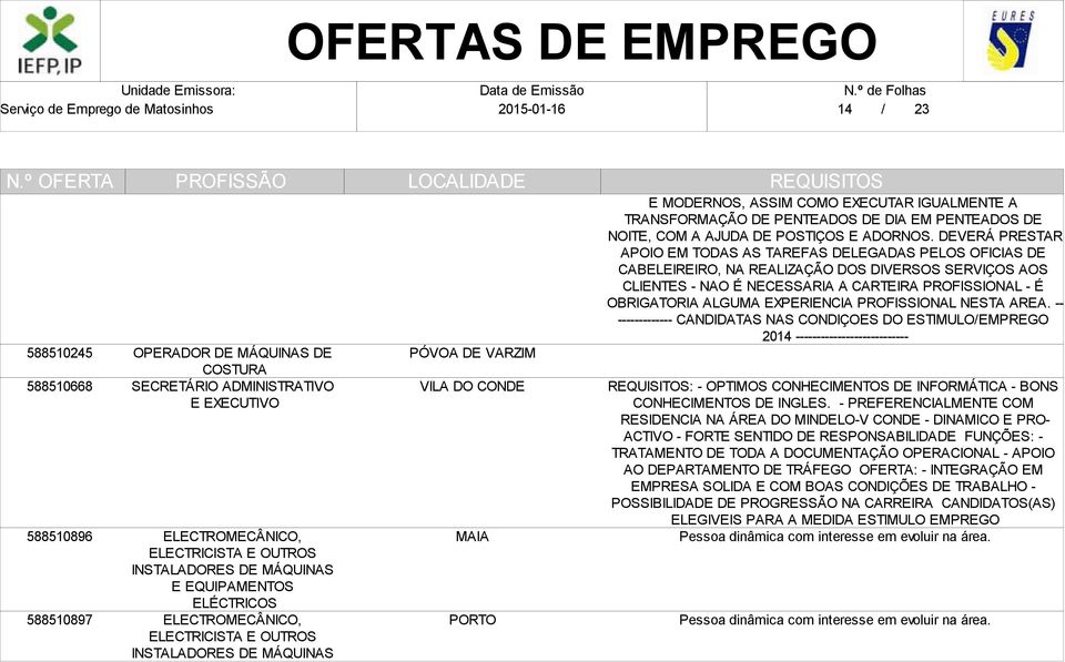 DEVERÁ PRESTAR APOIO EM TODAS AS TAREFAS DELEGADAS PELOS OFICIAS DE CABELEIREIRO, NA REALIZAÇÃO DOS DIVERSOS SERVIÇOS AOS CLIENTES - NAO É NECESSARIA A CARTEIRA PROFISSIONAL - É OBRIGATORIA ALGUMA