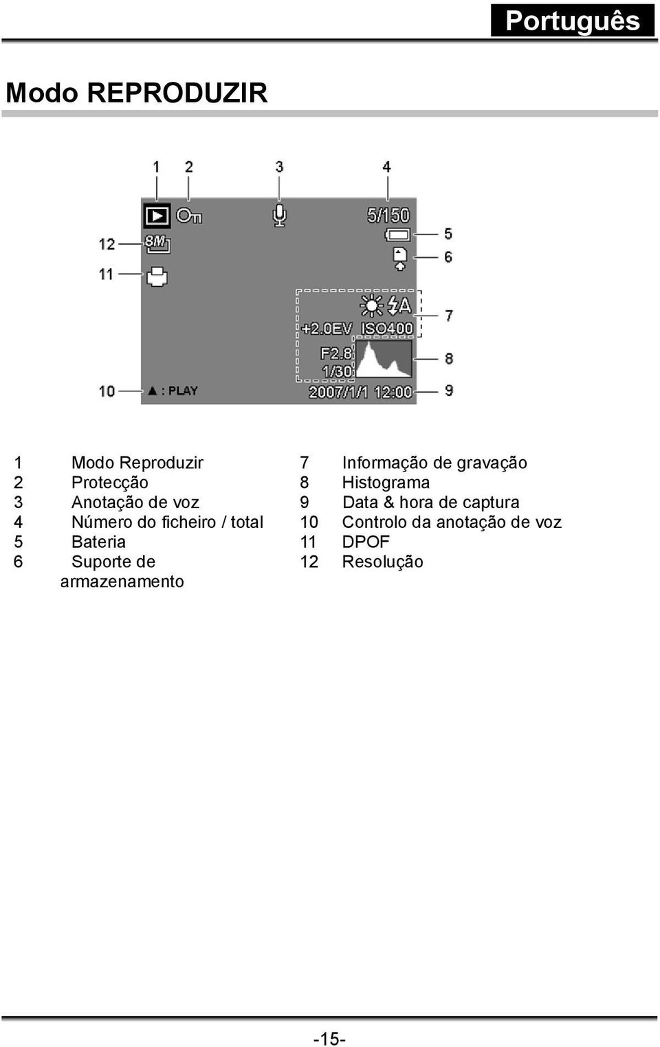 captura 4 Número do ficheiro / total 10 Controlo da anotação