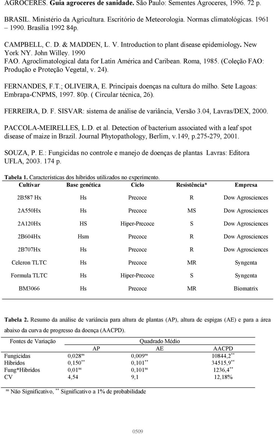 (Coleção FAO: Produção e Proteção Vegetal, v. 24). FERNANDES, F.T.; OLIVEIRA, E. Principais doenças na cultura do milho. Sete Lagoas: Embrapa-CNPMS, 1997. 80p. ( Circular técnica, 26). FERREIRA, D. F. SISVAR: sistema de análise de variância, Versão 3.