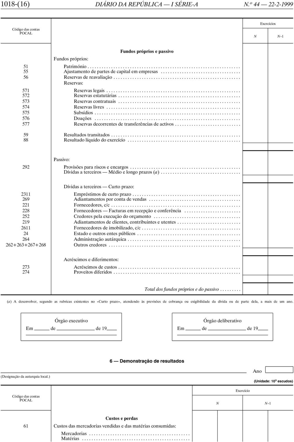 .. 575 Subsídios... 576 Doações... 577 Reservas decorrentes de transferências de activos... 59 Resultados transitados... 88 Resultado líquido do exercício.