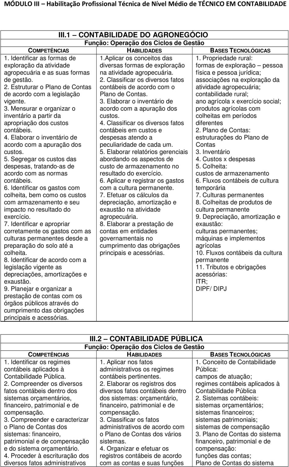 Segregar os custos das despesas, tratando-as de acordo com as normas contábeis. 6. Identificar os gastos com colheita, bem como os custos com armazenamento e seu impacto no resultado do exercício. 7.