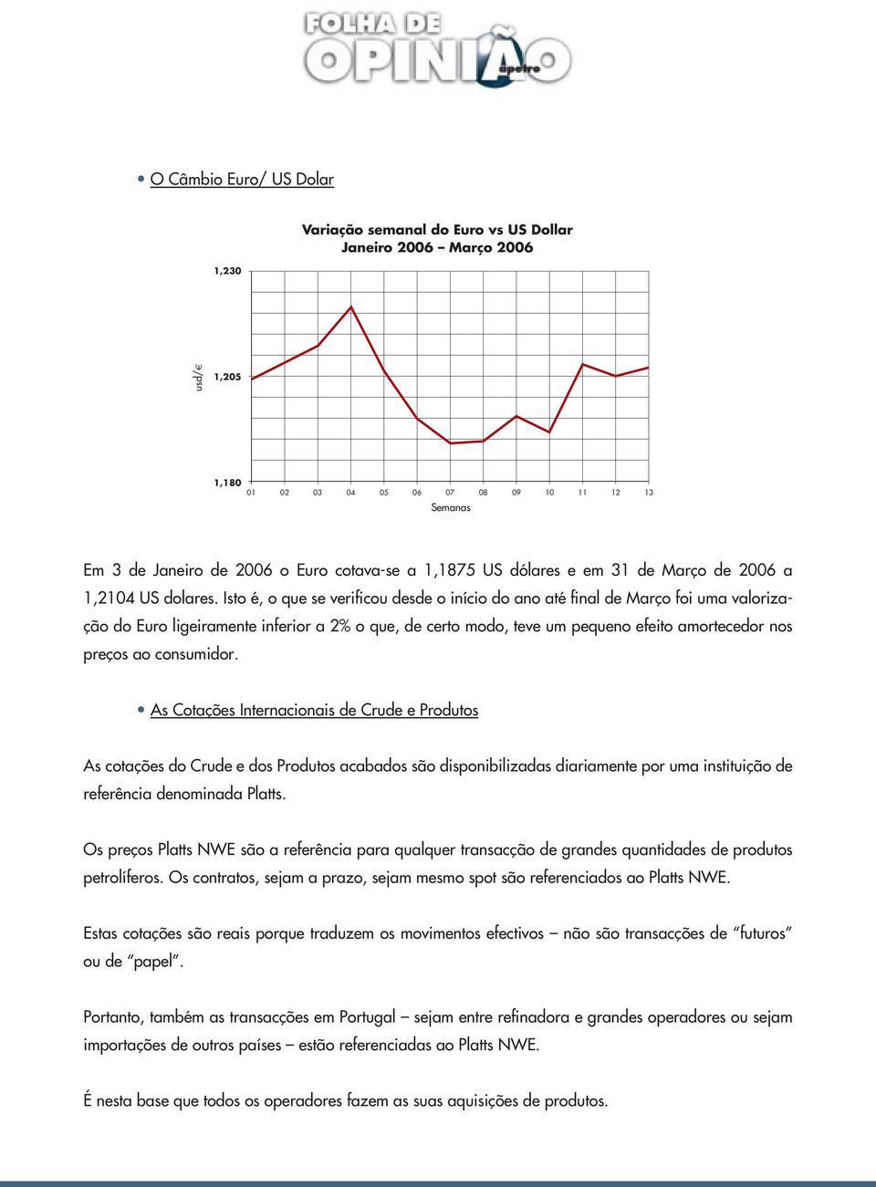 Isto é, o que se verificou desde o início do ano até final de Março foi uma valorização do Euro ligeiramente inferior a 2% o que, de certo modo, teve um pequeno efeito amortecedor nos preços ao