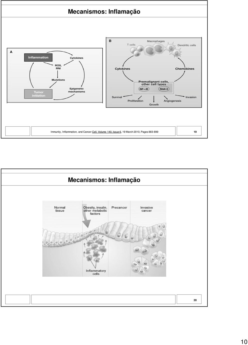 Volume 140, Issue 6, 19 March 2010,