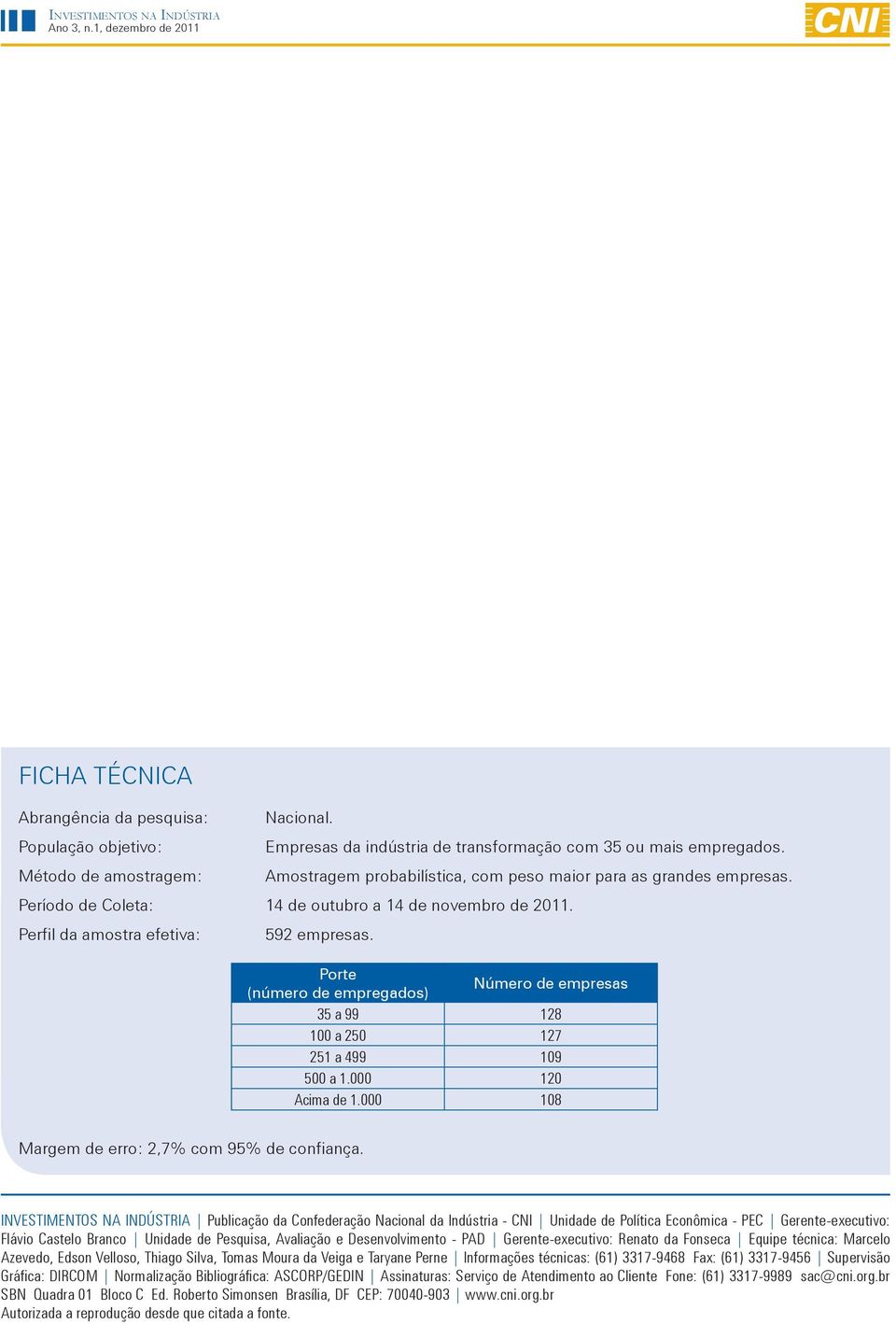 Porte (número de empregados) Número de empresas 35 a 99 128 100 a 250 127 251 a 499 109 500 a 1.000 120 Acima de 1.000 108 Margem de erro: 2,7% com 95% de confiança.