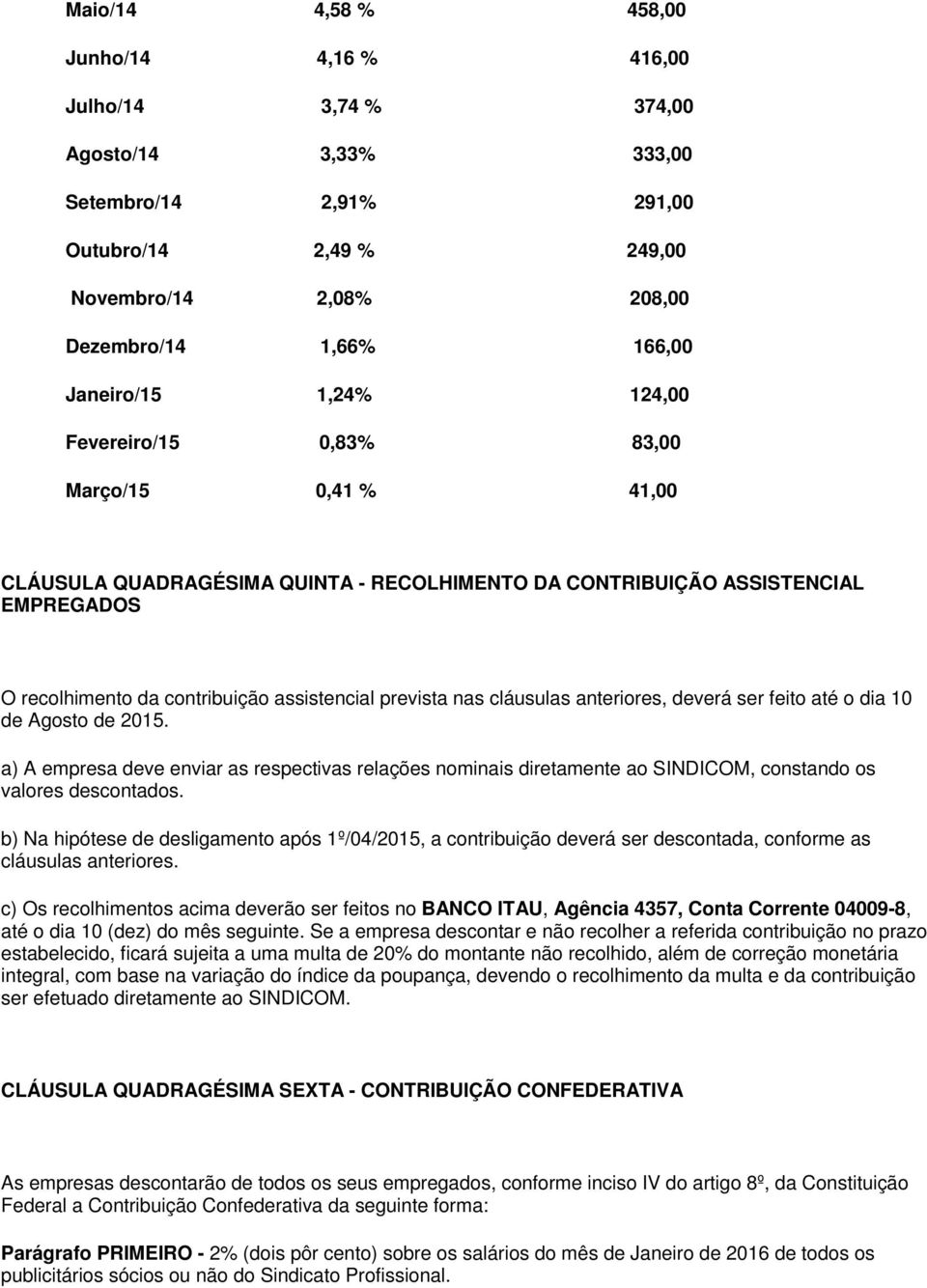 prevista nas cláusulas anteriores, deverá ser feito até o dia 10 de Agosto de 2015. a) A empresa deve enviar as respectivas relações nominais diretamente ao SINDICOM, constando os valores descontados.