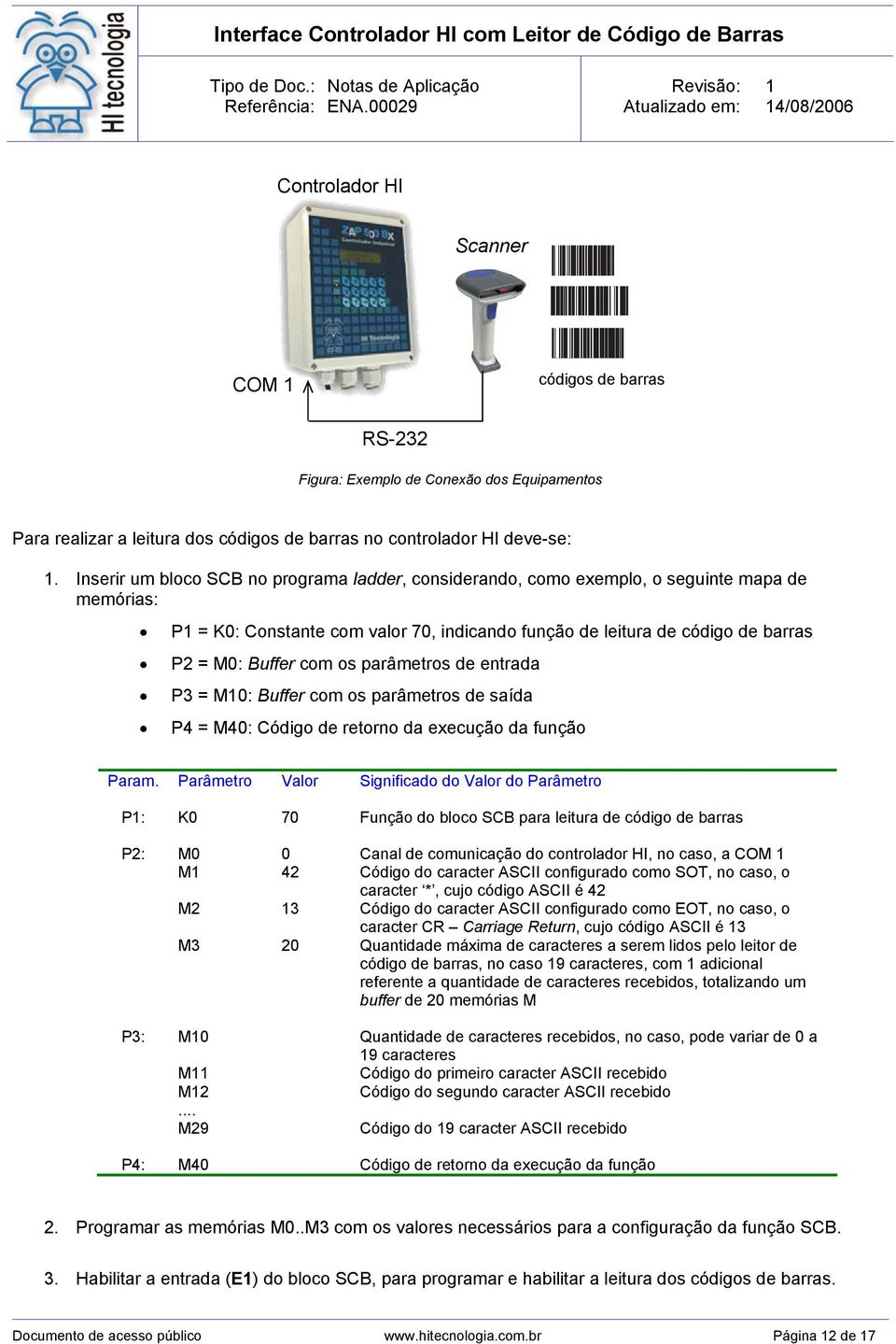 os parâmetros de entrada P3 = M10: Buffer com os parâmetros de saída P4 = M40: Código de retorno da execução da função Param.