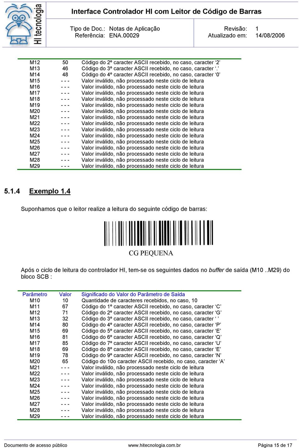 - - Valor inválido, não processado neste ciclo de leitura M18 - - - Valor inválido, não processado neste ciclo de leitura M19 - - - Valor inválido, não processado neste ciclo de leitura M20 - - -