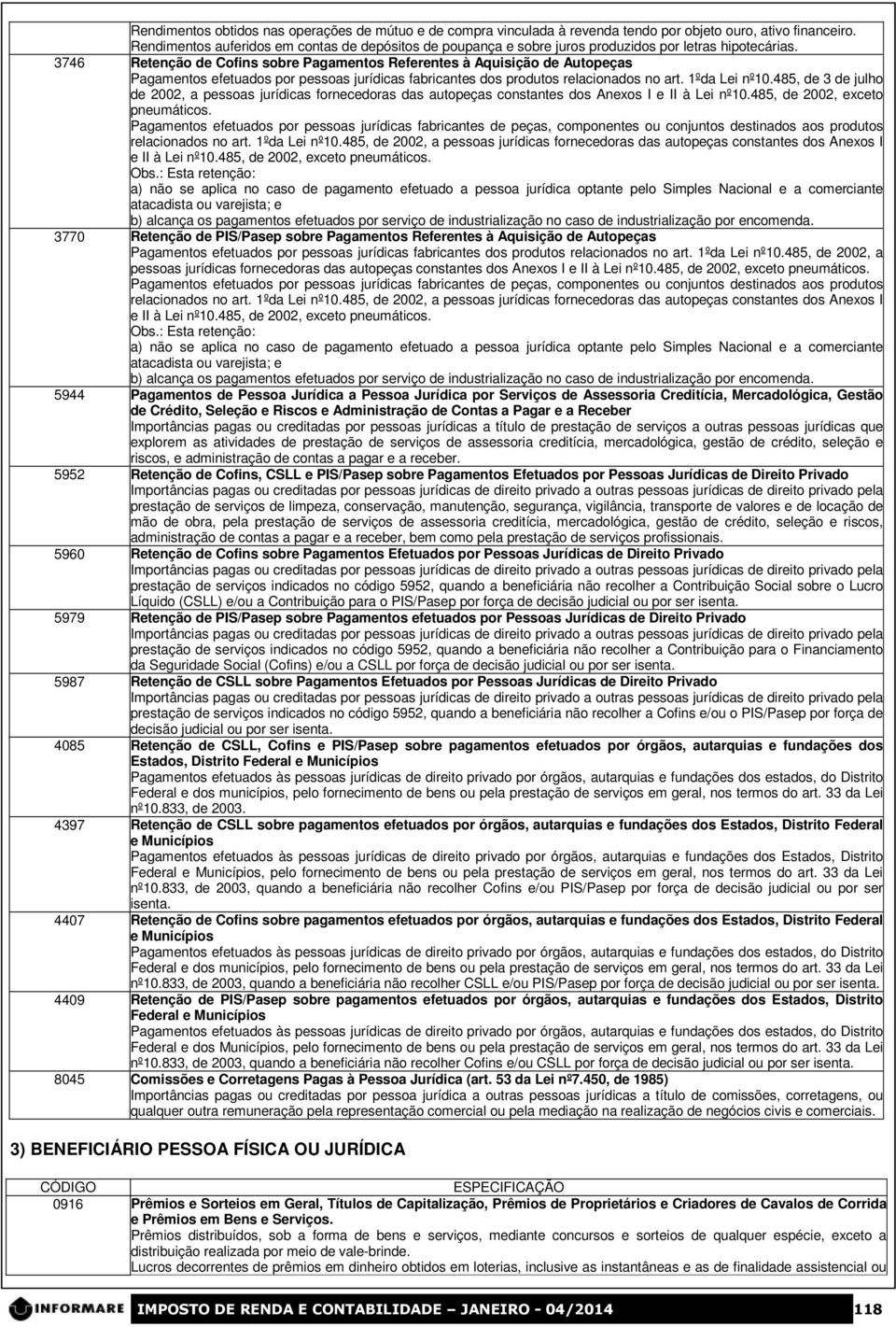 3746 Retenção de Cofins sobre Pagamentos Referentes à Aquisição de Autopeças Pagamentos efetuados por pessoas jurídicas fabricantes dos produtos relacionados no art. 1ºda Lei nº10.