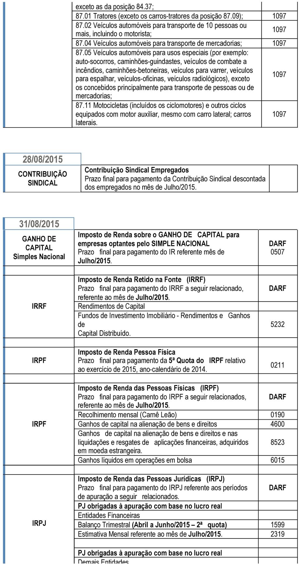 05 Veículos automóveis para usos especiais (por exemplo: auto-socorros, caminhões-guindastes, veículos de combate a incêndios, caminhões-betoneiras, veículos para varrer, veículos para espalhar,