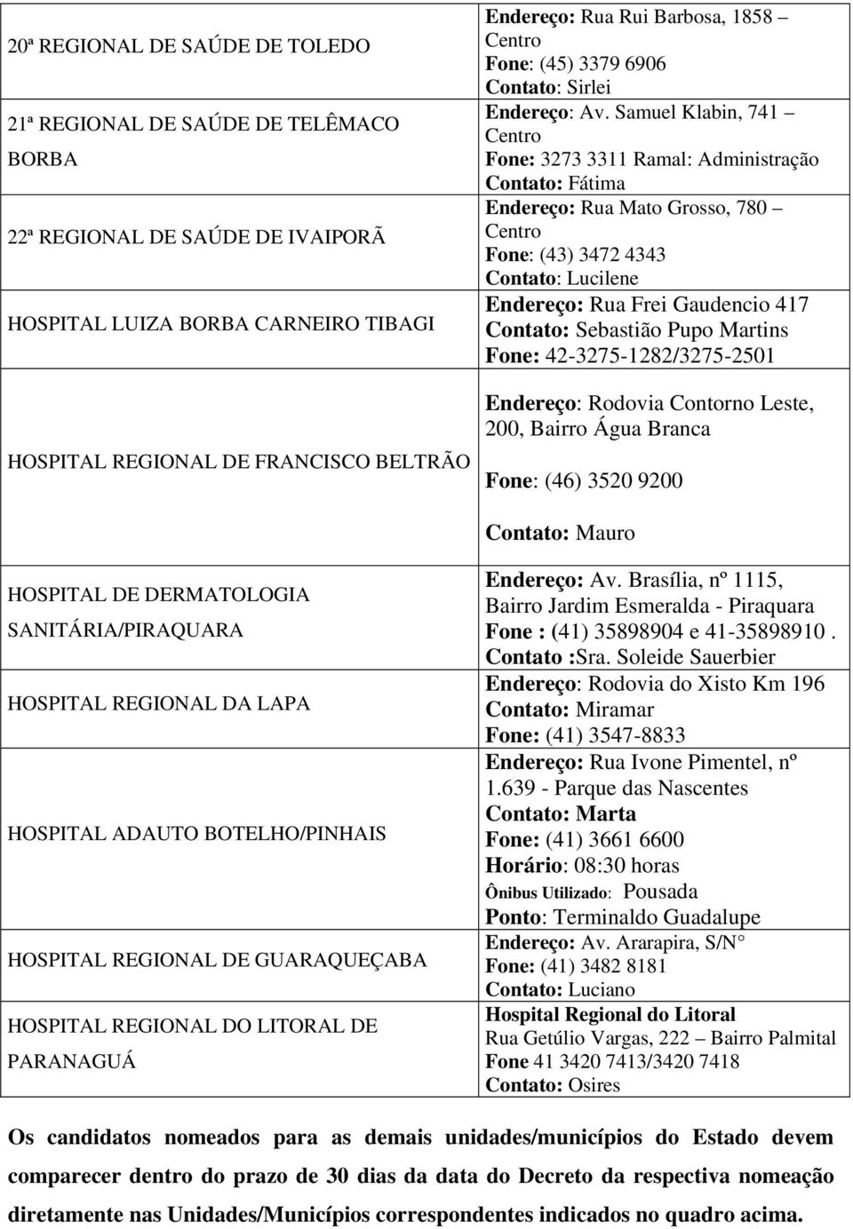 Samuel Klabin, 741 Fone: 3273 3311 Ramal: Administração Contato: Fátima Endereço: Rua Mato Grosso, 780 Fone: (43) 3472 4343 Contato: Lucilene Endereço: Rua Frei Gaudencio 417 Contato: Sebastião Pupo